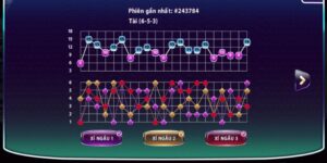 Mẹo Chơi Tài Xỉu avt